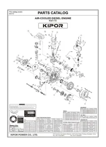 Motor Diesel Kipor KM170F - Despiece